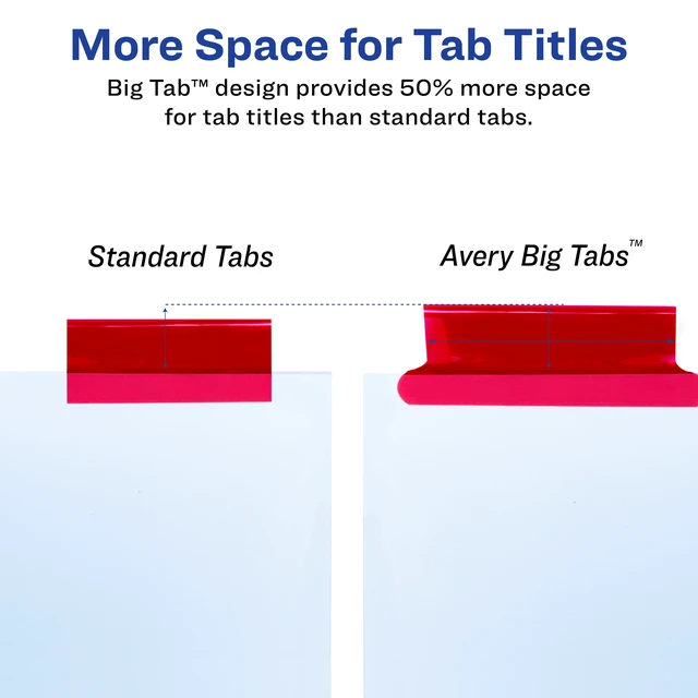 Alt view image 6 of 7 - Avery® Paper Dividers, Insertable Big Tab, 8-Tab, Color, 6 Sets