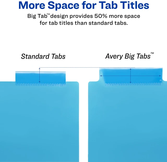 Alt view image 5 of 7 - Avery® Plastic Dividers, Insertable Big Tab, 5-Tab, Multicolor, 1 Set