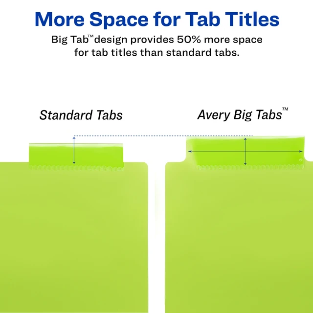 Alt view image 5 of 7 - Avery® Plastic Dividers, Insertable Big Tab, 8-Tab, Multicolor, 3 Set