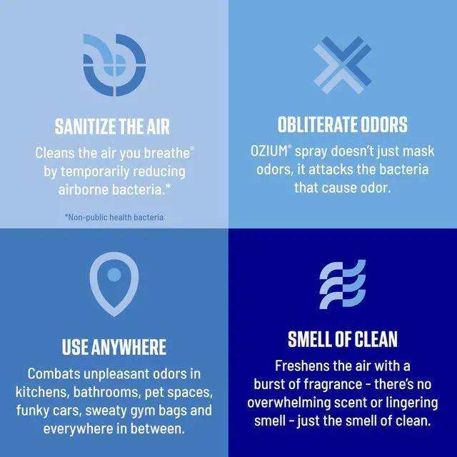 Alt view image 3 of 7 - 8 Oz. Air Sanitizer & Odor Eliminator for Homes, Cars, Offices and More, Original Scent - 3 Pack