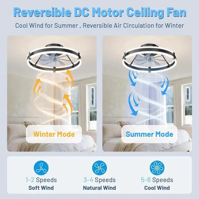 Alt view image 3 of 7 - Low Profile Bladeless Ceiling Fan with Lights & Remote - 19.7" Flush Mount Fandelier Light Fan for Bedroom/Kitchen, 3000-6000K Dimmable LED, 6-Speed Modern Fan with Lights for Home/Office