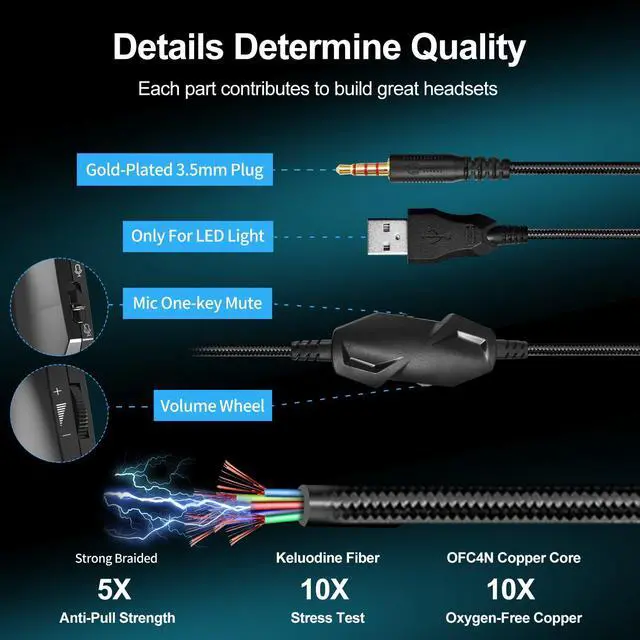 Alt view image 6 of 7 - Gaming Headset with Microphone for Pc, Xbox One Series X/s, Ps4, Ps5, Switch, Stereo Wired Noise Cancelling Over-Ear Headphones with Mic, RGB, for Computer, Laptop, Mac, Nintendo (Blue)