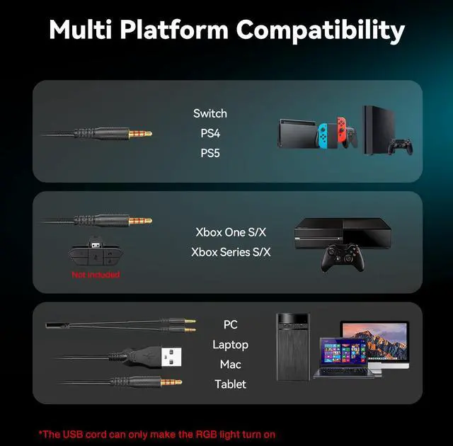 Alt view image 5 of 7 - Gaming Headset with Microphone for Pc, Xbox One Series X/s, Ps4, Ps5, Switch, Stereo Wired Noise Cancelling Over-Ear Headphones with Mic, RGB, for Computer, Laptop, Mac, Nintendo (Blue)