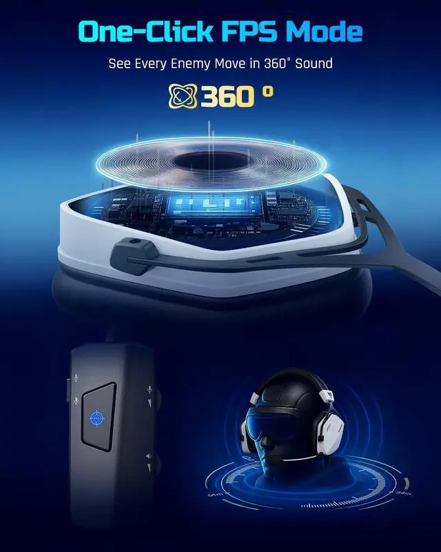 Alt view image 3 of 7 - HG03 Wired USB-A Gaming Headset for PC, Computer Headset with 7.1 Surround Sound, Noise Canceling Mic, 50MM Driver, Wired Headphones for PC, Laptop, Office - White