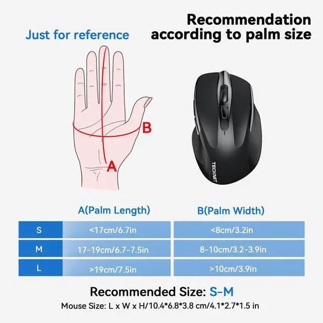 Alt view image 3 of 7 - Wireless Mouse Rechargeable, 2.4G USB-A Silent Mouse, Quiet Click, 6 Adjustable 4800 DPI, Cordless Computer Mice, Ergonomic Mice for Laptop, 6 Buttons for Chromebook, Ergo Grip - Black