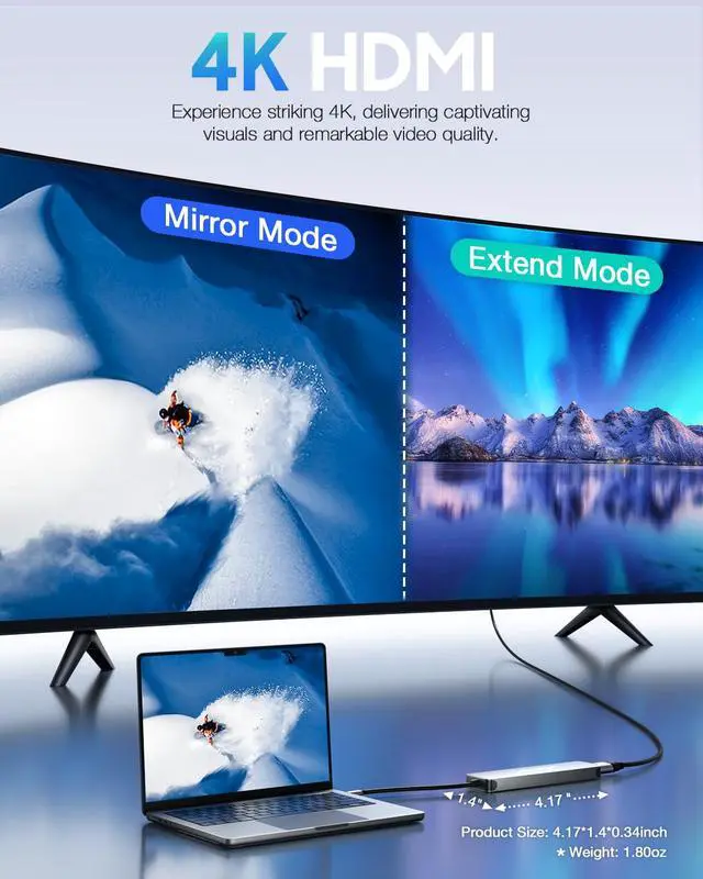 Alt view image 4 of 6 - USB C Hub for MacBook 7-in-1 USBC Adapter with 4K HDMI, 100W PD, USB 3.0 5Gbps Ports, SD/TF Card Reader USB-C Dongle for Office, Meetings, Travel & Home Setup-Space Grey