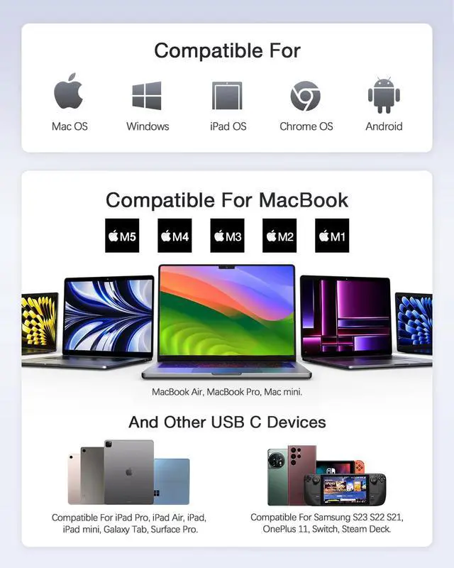 Alt view image 5 of 6 - USB C Hub for MacBook 7-in-1 USBC Adapter with 4K HDMI, 100W PD, USB 3.0 5Gbps Ports, SD/TF Card Reader USB-C Dongle for Office, Meetings, Travel & Home Setup-Space Grey