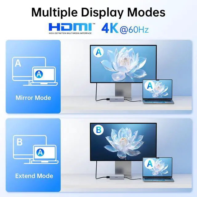 Alt view image 4 of 7 - USB C Hub Multiport Adapter for MacBook Pro/Air, 10 in 1 USB C Dongle Mac HDMI Adapter, USBC Dock Compatible for iPad Pro, iMac, Dell, HP, Lenovo (4K@60Hz HDMI,SD/TF Card Reader,100W PD, 6 USB Ports)