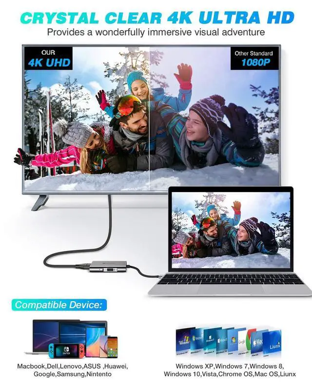 Alt view image 3 of 7 - HDMI to USB C Adapter, 4-in-1 USB C Hub, Dual HDMI Adapter with 4K, USB C to USB Adapter for MacBook Pro Air, Dell, HP, Microsoft, Chromebook, Lenovo, iPhone 16 (100W PD USB 3.0)