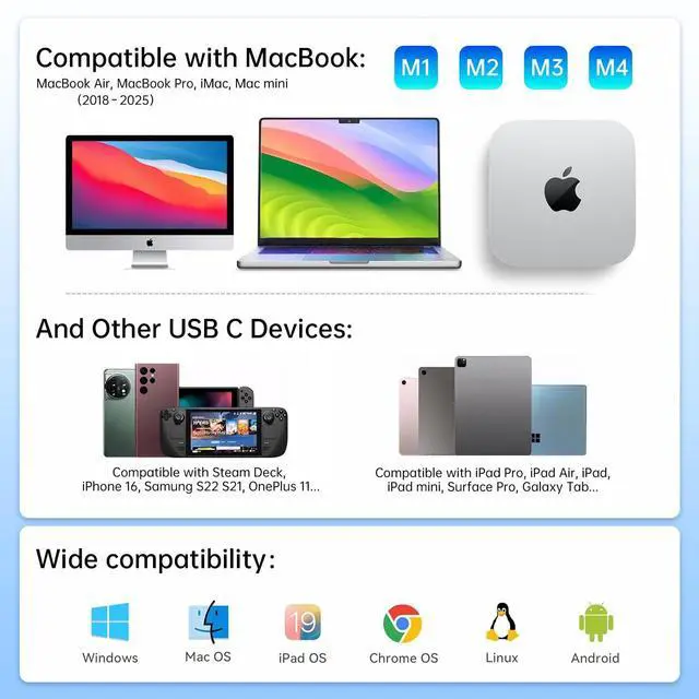 Alt view image 7 of 7 - USB C Hub Ethernet, 10 in 1 USB-C to HDMI 4K@60 Adapter with Gigabit Ethernet, 100W PD, USB-A&C Data Ports and SD/TF Slot, USBC Dock MultiPort Dongle for MacBook, Dell, HP, Lenovo, etc