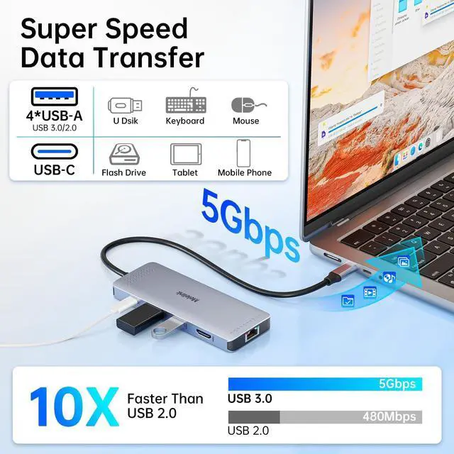 Alt view image 6 of 7 - USB C Hub Ethernet, 10 in 1 USB-C to HDMI 4K@60 Adapter with Gigabit Ethernet, 100W PD, USB-A&C Data Ports and SD/TF Slot, USBC Dock MultiPort Dongle for MacBook, Dell, HP, Lenovo, etc