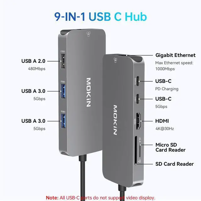 Alt view image 2 of 7 - USB C Adapters for MacBook Pro/Air,Mac Dongle with 3 USB Port,USB C to HDMI, USB C to RJ45 Ethernet,MOKiN 9 in 1 USB C to HDMI Adapter,100W PD Charging, USB C to SD/TF Card Reader USB C Hub