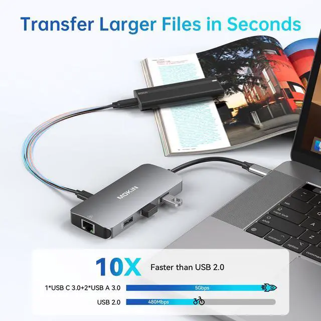 Alt view image 5 of 7 - USB C Adapters for MacBook Pro/Air,Mac Dongle with 3 USB Port,USB C to HDMI, USB C to RJ45 Ethernet,MOKiN 9 in 1 USB C to HDMI Adapter,100W PD Charging, USB C to SD/TF Card Reader USB C Hub