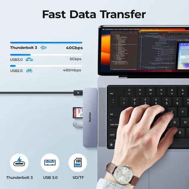 Alt view image 6 of 7 - USB C to HDMI Adapter for MacBook Pro/Air M1/M2/M3 2023-2021, Multiport Dongle with 4K HDMI, Thunderbolt 3, 3 USB A 3.0 Data Ports, SD/TF Card Reader