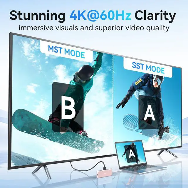 Alt view image 3 of 7 - USB C Hub Multiport Adapter, 10-in-1 Laptop USB C Docking Station for Dell/HP Laptop, Type C Dock to 4K HDMI,Ethernet,100W PD,3USB 3.0, 2USB 2.0, SD/TF, Thunderbolt Dock for MacBook, Surface, Lenovo