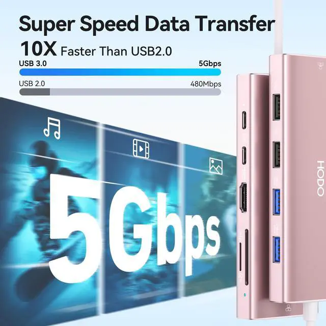 Alt view image 5 of 7 - USB C Hub Multiport Adapter, 10-in-1 Laptop USB C Docking Station for Dell/HP Laptop, Type C Dock to 4K HDMI,Ethernet,100W PD,3USB 3.0, 2USB 2.0, SD/TF, Thunderbolt Dock for MacBook, Surface, Lenovo