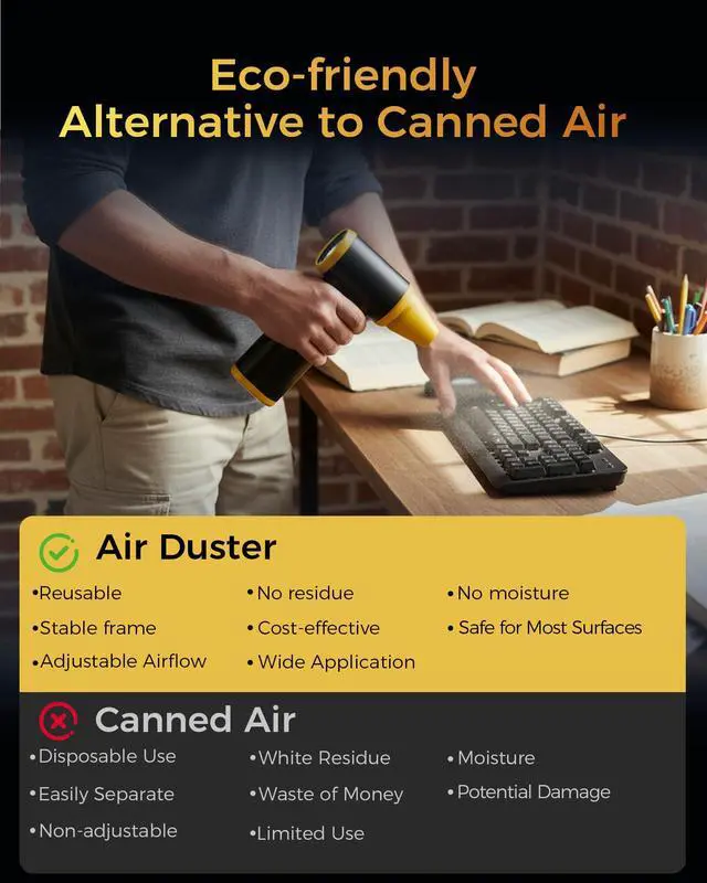 Alt view image 3 of 7 - Compressed Air Duster, 130000RPM Super Power Cordless Electric Air Duster with Fast Charging, 8-Speed Adjustable Rechargeable Brushless Blower for Computer, Keyboard, Car, House and Outdoor Use