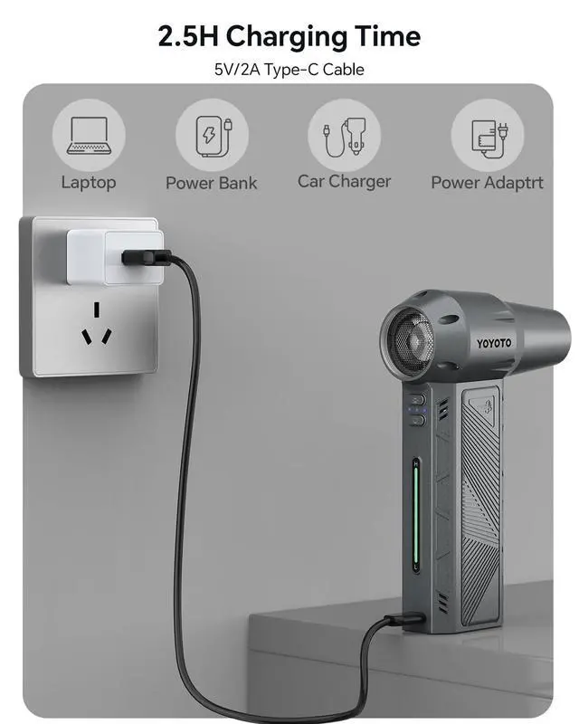 Alt view image 6 of 7 - Compressed Air Duster, 300000RPM Powerful Electric Air Duster Rechargeable with LED Light and Brushless Motor, 4-Gear Cordless Mini Air Blower for Keyboard, Computers, Car, Outdoors (Silver Gray)