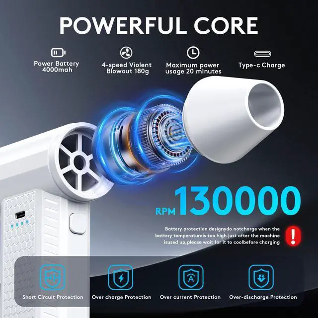 Alt view image 5 of 7 - Compressed Air Duster kit-Blower-pc Duster Electric-130000RPM- Replace Compressed air can-Keyboard Clean-car Mini Snow Blowers-Car Dryer air Blower-Jet Fan-No air Canned dusters for Cleaning (White)