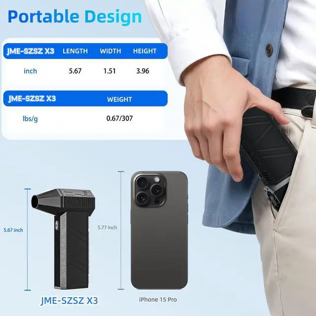 Alt view image 5 of 6 - Electric Compressed Air Duster-130000RPM,3 Adjustable Portable Dust Blower,Cordless Rechargeable Mini Turbo Fan for Cleaning PC,Computer, Car, Keyboard and Home Outdoor Dust,Snow Removal.