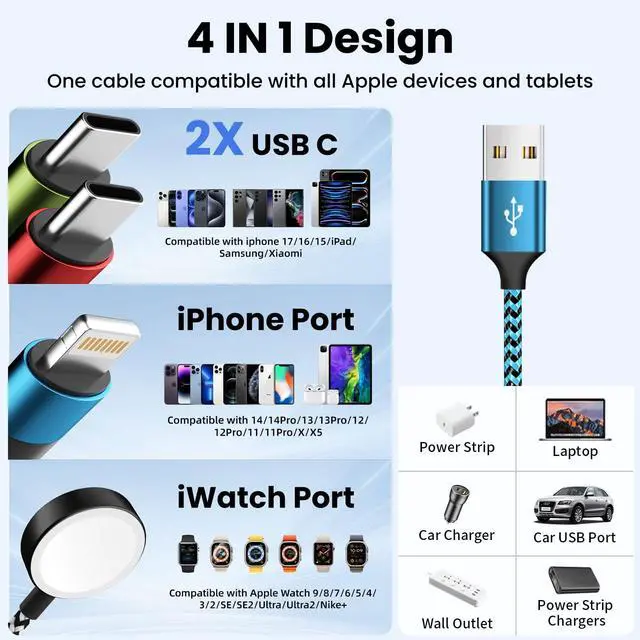 Alt view image 2 of 5 - Travel Essentials,USB A 4 in 1 Multi Charging Cable for i Watch Charger/Type C Charger/IP Port,Travel Chargers for Multiple Devices (Blue, 5FT 2Pack)