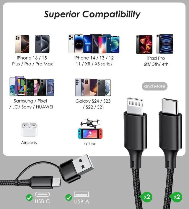 Alt view image 6 of 7 - Multi Charging Cable, 2Pack 4FT 4 in 1 Charging Cable for Multiple Devices, Braided Universal Phone Charger Cord with Dual Type-C, Dual IP Port for iPhone16/15/14/Android Phones and More