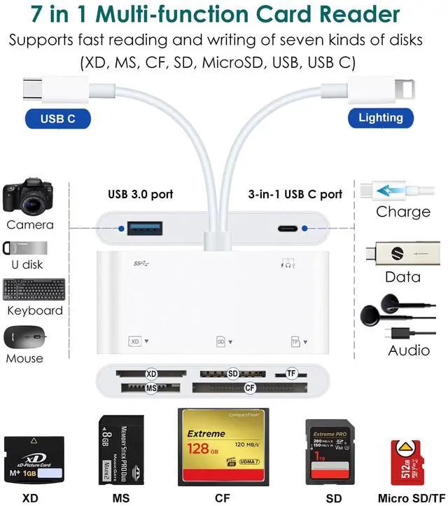 Alt view image 2 of 7 - USB C & Lighting to SD Card Reader for iPhone/iPad/Android, 7-in-1 Memory Card Adapter Supporting SD/MicroSD/CF/MS/XD Cards, USB OTG Camera Adapter with Portable Design, Fast Charging & Plug and Play