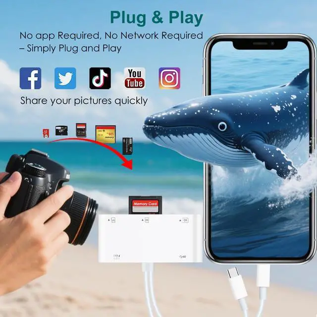 Alt view image 3 of 7 - USB C & Lighting to SD Card Reader for iPhone/iPad/Android, 7-in-1 Memory Card Adapter Supporting SD/MicroSD/CF/MS/XD Cards, USB OTG Camera Adapter with Portable Design, Fast Charging & Plug and Play