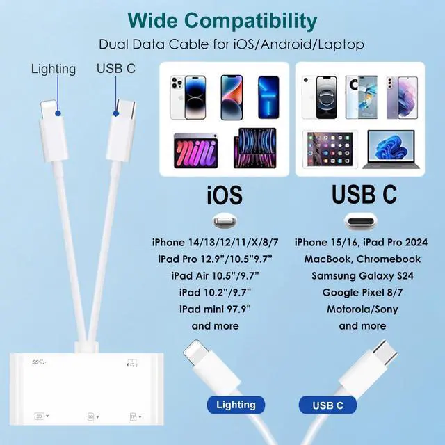 Alt view image 6 of 7 - USB C & Lighting to SD Card Reader for iPhone/iPad/Android, 7-in-1 Memory Card Adapter Supporting SD/MicroSD/CF/MS/XD Cards, USB OTG Camera Adapter with Portable Design, Fast Charging & Plug and Play