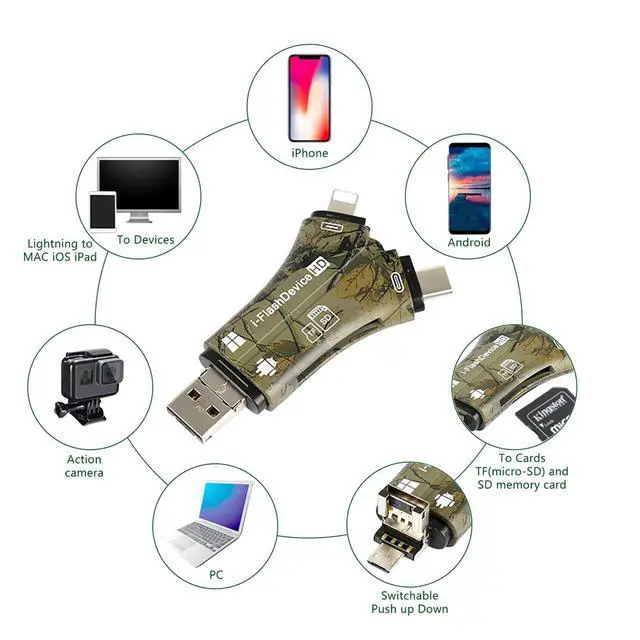 Alt view image 3 of 7 - Trail Camera Viewer SD Card Reader for iPhone iPad Mac & Android, 4 in 1 SD/Micro SD/TF Memory Card Reader Adapter to View Hunting Game Camera Photos or Videos on Smartphone