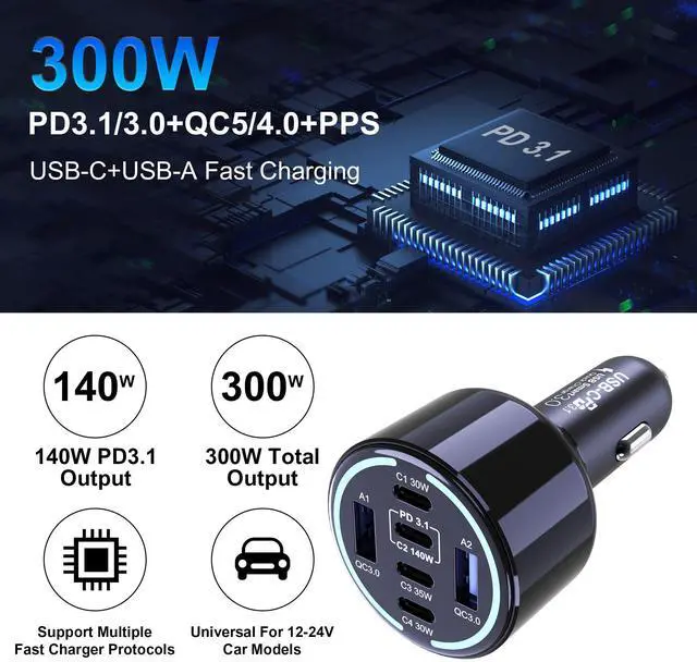 Alt view image 2 of 7 - 300W USB C Car Charger, 6 Ports (4 USB C + 2 USB A) - PD3.1 140W PPS 45W QC 60W Super Fast Charging Car Adapter for MacBook Laptop, iPhone 17 16 Pro Max, iPad, Galaxy S25/S24 Ultra etc