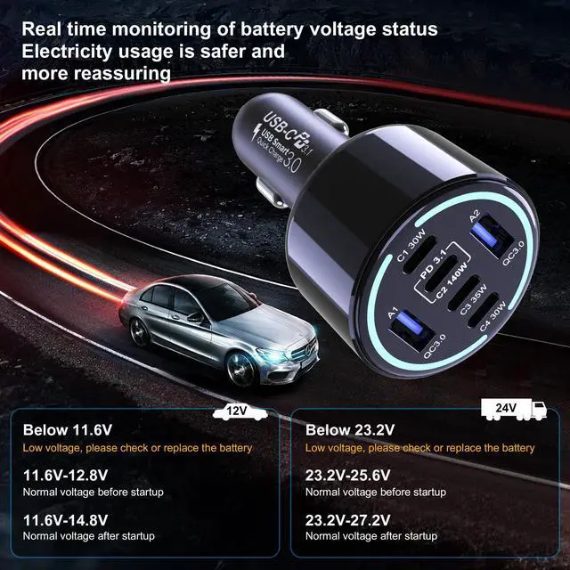 Alt view image 7 of 7 - 300W USB C Car Charger, 6 Ports (4 USB C + 2 USB A) - PD3.1 140W PPS 45W QC 60W Super Fast Charging Car Adapter for MacBook Laptop, iPhone 17 16 Pro Max, iPad, Galaxy S25/S24 Ultra etc