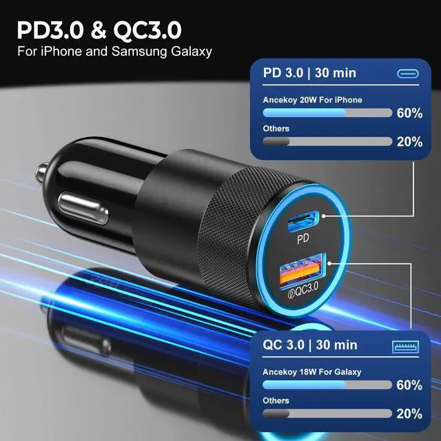 Alt view image 3 of 7 - Car Charger USB C 3-Pack, Ancekoy 38W Dual Port PD + QC 3.0 Car Charger Adapter Fast Charging Cigarette Lighter Adapter for iPhone 16 15 14 13 12 11 Pro Max, Samsung, Tablet