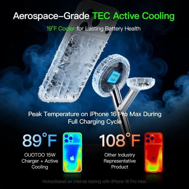 Alt view image 3 of 7 - New 3 in 1 Charging Station for Apple Compatible with Magsafe Charger Stand for iPhone 17 16 15 14 13 12 Wireless Charging Station for AirPods Wireless Charger for iWatch Series