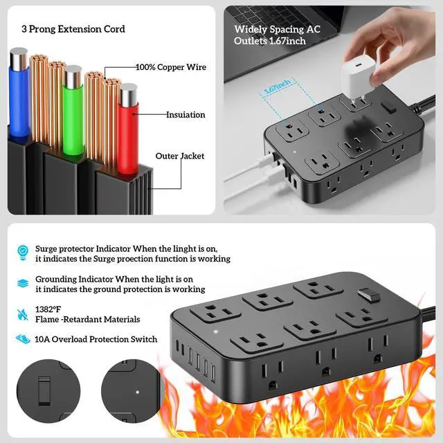 Alt view image 7 of 7 - Flat Plug Power Strip Surge Protector 5 Ft Extension Cord with 12 AC Outlets 6 USB Ports 3 Side Multi Plug Outlet Extender Home Office Kitchen Dorm Room Wall Desk Charging Station ETL Listed
