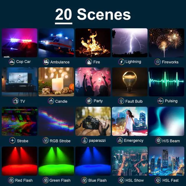 Alt view image 3 of 6 - RGB Selfie Light 94 LED 3000-9900K Dimmable, 360° Full Color Clip On Lights 20 Scene Modes Phone Flashing Light Camera Lighting for Zoom Meetings Live Stream TikTok Video Makeup Fill Light