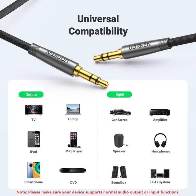 Alt view image 6 of 7 - 3.5mm Audio Cable Nylon Braided Aux Cord Male to Male Stereo Hi-Fi Sound for Headphones Car Home Stereos Speakers Tablets Compatible with iPhone iPad iPod Echo More 16FT