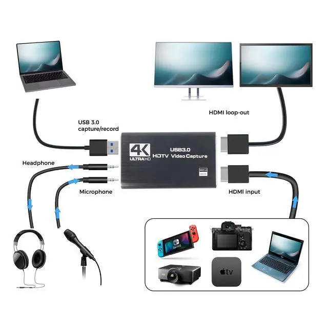 Alt view image 3 of 7 - 4K HDMI Capture Card for Streaming & Gaming, USB 3.0 Audio Video Capture Device 1080P 60FPS, Low Latency, HDMI Loop Out, Capture Card for PS5, Xbox, Nintendo Switch, PC, Mac, OBS - MSP231