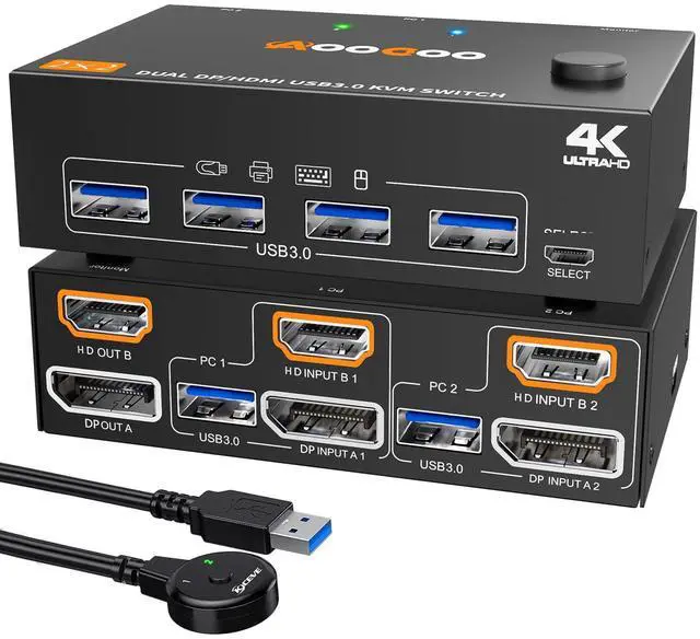 Main image of Switch 2 Monitors 2 Computers 4K@60Hz,DP+HDMI USB3.0 Dual Monitor KVM Switches with 4 USB 3.0 Port,Wired Remote,USB3.0 Cables Included(4K60Hz 2 PC 2 Monitor KVM)