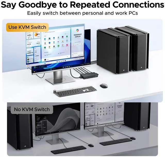 Alt view image 7 of 7 - Switch 1 Monitor 2 Computers, 4K@60Hz with 4 USB 3.0 Ports KVM Switches for 2 Computers Share One HDMI Monitor Keyboard Mouse Hard Drives Webcam with 2 USB Cables, Controller