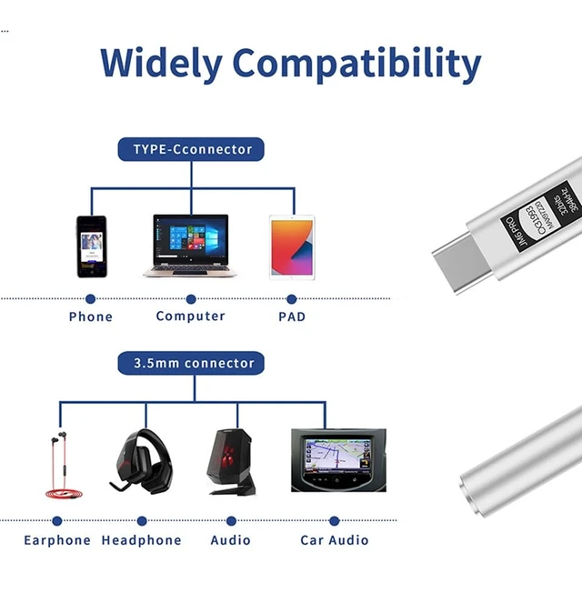 Alt view image 5 of 7 - JCALLY JM6 Pro USB C Type-C to 3.5mm Dual DAC CX31993 MAX97220 Digital Audio Portable decoding amp HiFi DAC Mobile Headset Adapter (Silver Red)