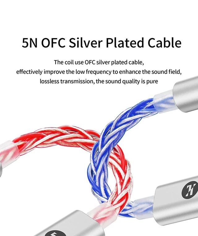 Alt view image 6 of 7 - JCALLY JM6 Pro USB C Type-C to 3.5mm Dual DAC CX31993 MAX97220 Digital Audio Portable decoding amp HiFi DAC Mobile Headset Adapter (Silver Red)