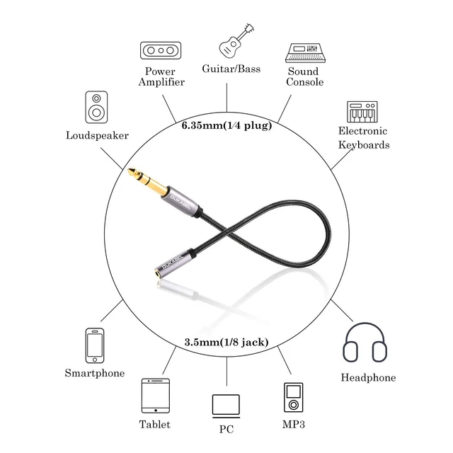 Alt view image 2 of 7 - TopSeries Long 1/4'' Male to 1/8'' Female Adapter Cable (16ft/5M) 6.35mm to 3.5mm Phone Audio Connector Quarter Inch Adapter for Mixer Guitar Piano Amplifier Speaker and More
