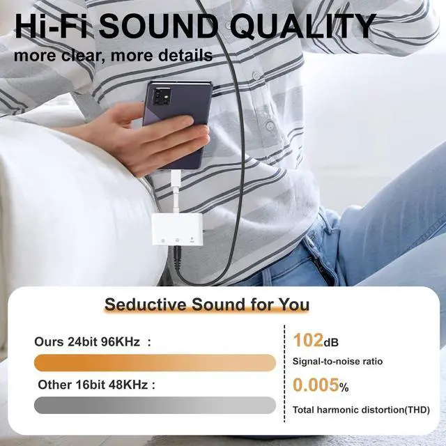 Alt view image 7 of 7 - Aux to USB C to USB Adapter, 3-in-1 USB OTG Adapter with USB C to 3.5mm Audio Adapter and 60W PD Fast Charging Port, Compatible with iPhone15/16/17, iPadPro, MacBook, Galaxy S23 and More