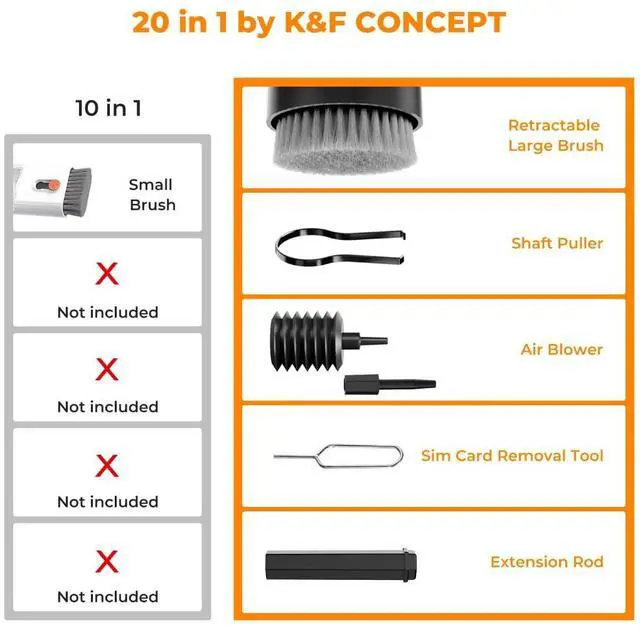 Alt view image 3 of 7 - 20-in-1 Keyboard Cleaning Kit Laptop Cleaner, Multifunctional Electronic Device Cleaning Tool, for iPhone AirPods MacBook iPad, Camera PC Monitor Earbud TV Tablet Screens