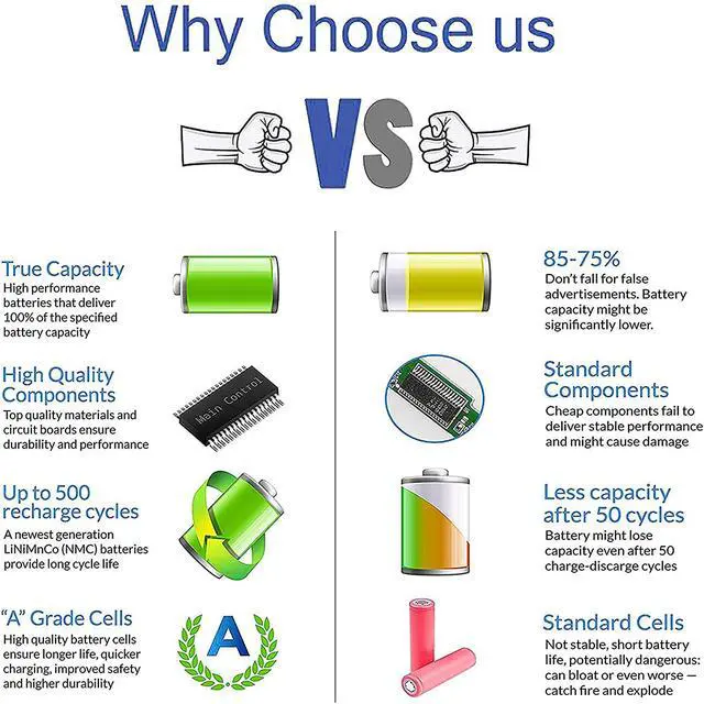 Alt view image 5 of 6 - HT03XL Battery for HP Pavilion 14 14-CE 14-CF 14-CM 14M-DH 14-DQ 14-FQ:14m-dh1003dx 14-dq0040nr 14-cf2112wm cf1015cl 15-CW 15-DA 15-DB 15-DW 15-EF 17-BY 17-CA HSTNN-DB8R DB8S IB80 IB8O LB8L LB8M UB7J