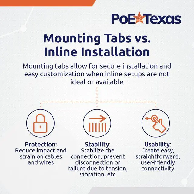 Alt view image 5 of 6 - 48v to 24v PoE Converter - Inline PoE Splitter with 24 Volt 25 Watt PoE or DC - Converts IEEE 802.3at PoE+ to 24V Passive PoE or 24V DC Output with Gigabit Data for Ubiquiti and Mikrotik