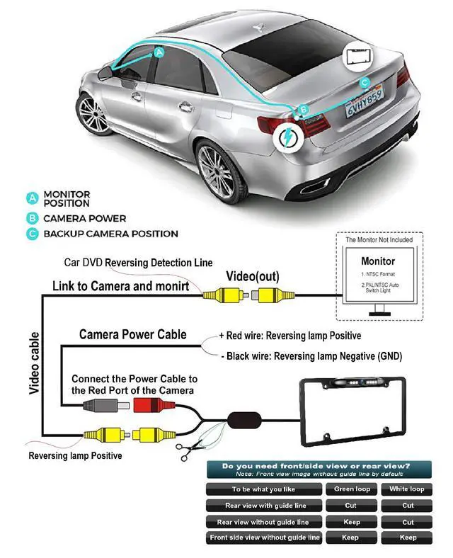Alt view image 7 of 7 - License Plate Backup Camera HD Front Rear View Reverse Camera with 7 LED Night Vision 170 Degree Viewing Angle, Waterproof, for Cars
