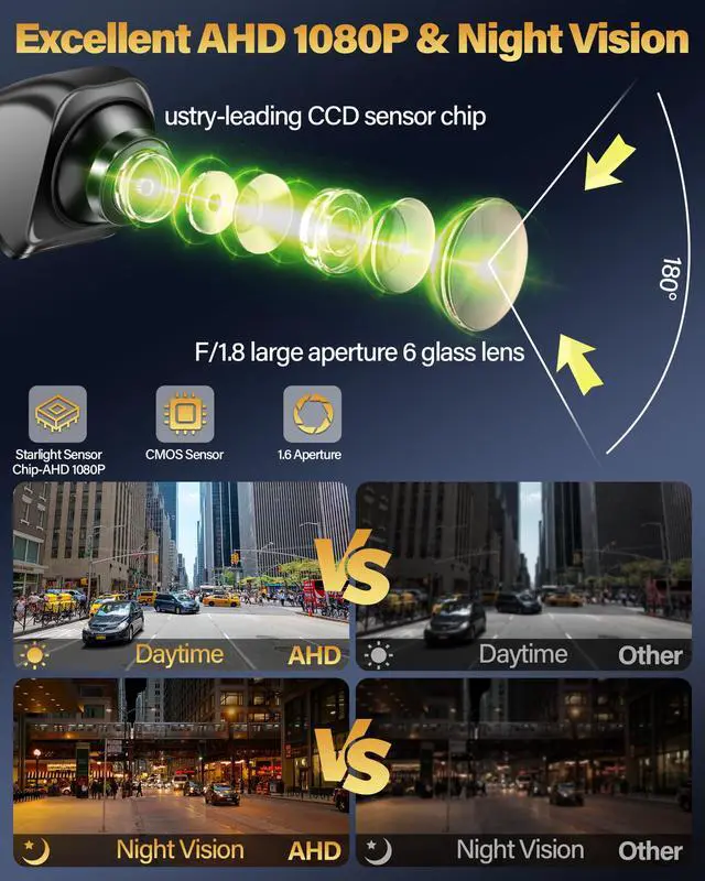 Alt view image 4 of 7 - Upgrade 180°Wide Angle Backup Camera AHD 1080P Back up Camera for Cars Super Night Vision 360° Rotatable Front/Side/Rear View Camera IP69K Waterproof Reverse Camera No-drillling Install