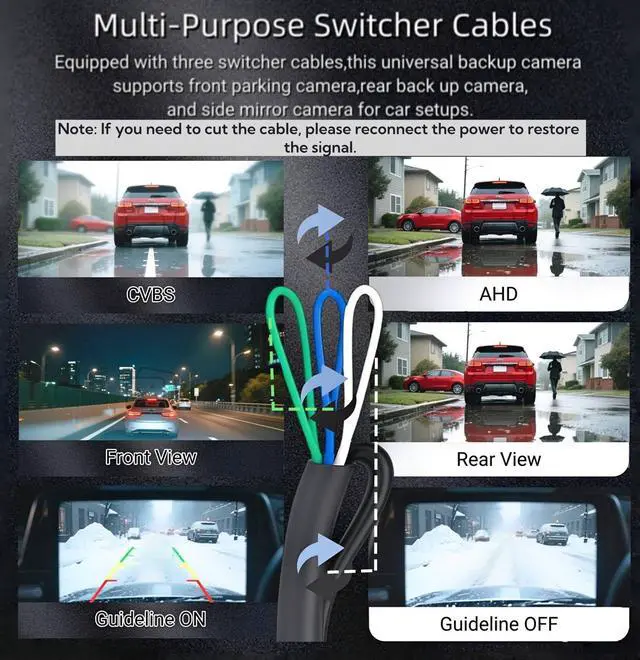 Alt view image 4 of 7 - 1080P AHD Backup Camera for Cars 3 DIY Switchesw 360°+45° Rotatable 170° Wide Angle Rear Camera Clear Night Vision Front/Side/Rear View Camera IP68K Waterproof Reverse Camera Fisheye Lens (6m cable)